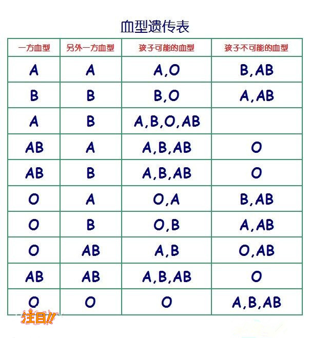 吐鲁番哪个医院能做亲子鉴定,吐鲁番医院做亲子鉴定需要的条件和材料有哪些